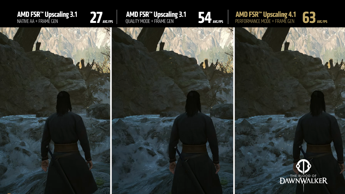 AMD's own comparison of FSR 3.1 and FSR 4.1 running The Blood of the Dawnwalker on a ROG Xbox Ally X. Image: AMD.